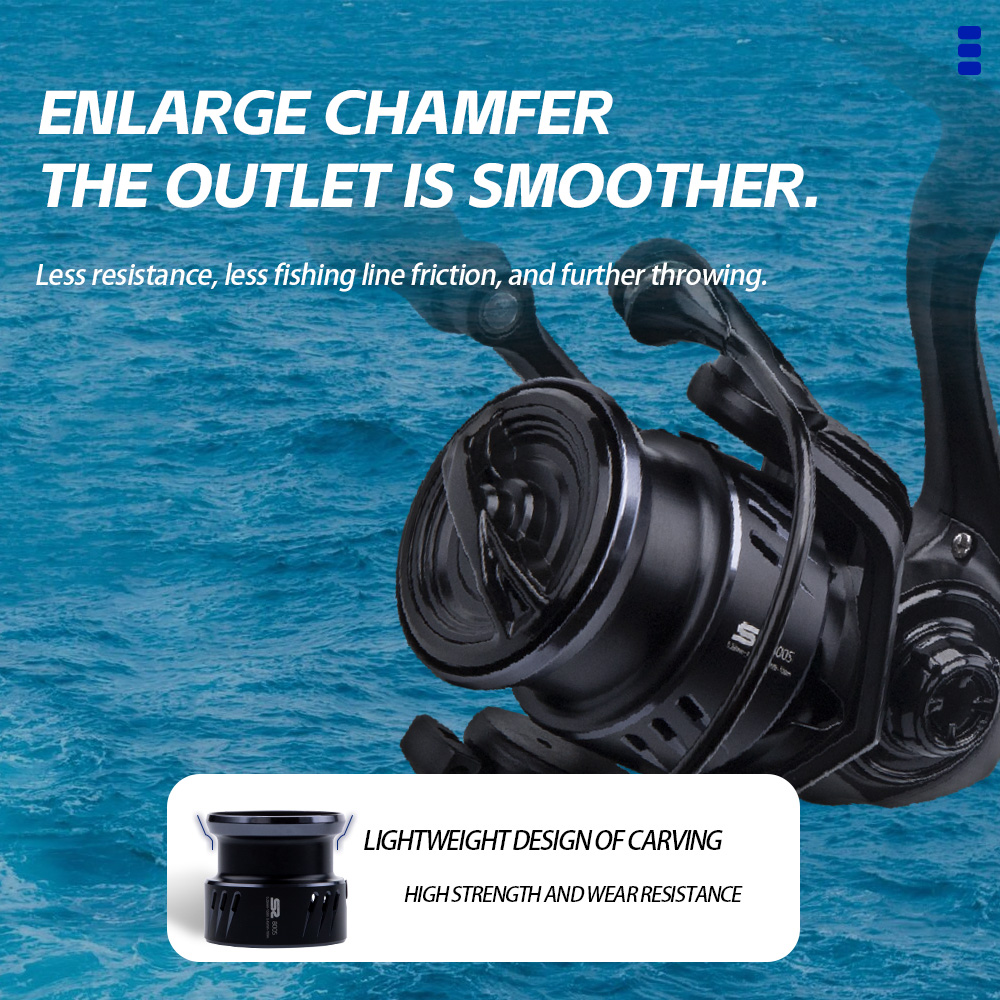 Mulinello da pesca spinning FI - Kastking Reel Zephyr recensione e prezzo